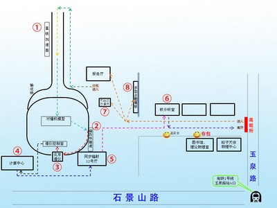 交通、參觀路線圖